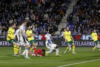 PEC Zwolle rekent af met Buijs-formule