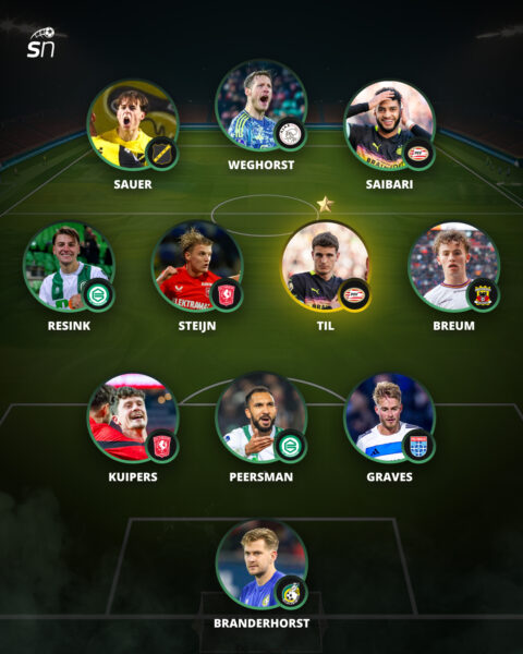 SN-Team van de Week-Til