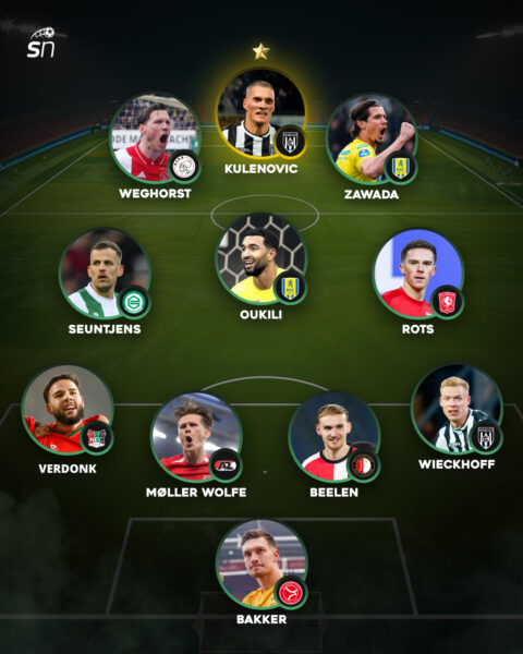 SN Team van de Week 22-Weghorst